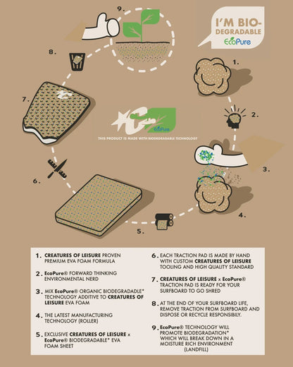 CREATURES OF LEISURE - MICK FANNING LOC LITE SIGNATURE ECOPURE TRACTION