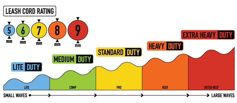 CREATURES OF LEISURE - RELIANCE 2.0 - STANDARD DUTY  6FT LEASH