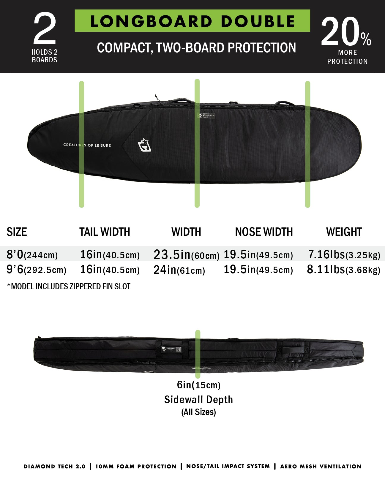 Creatures Longboard Double DT2.0 : Black