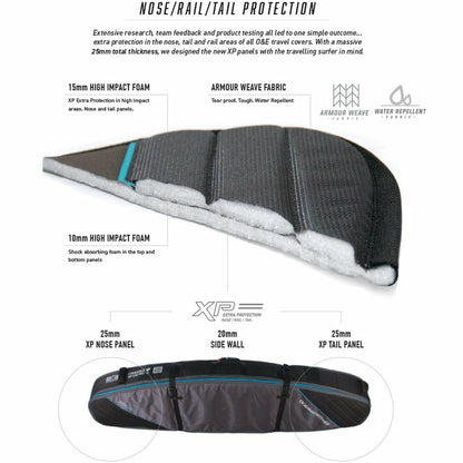 Ocean and Earth - Boardbag Quad Coffin